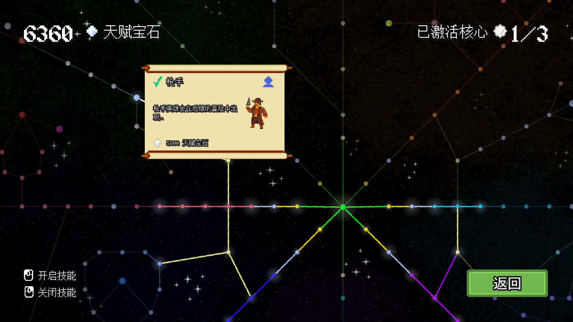 视觉数据1